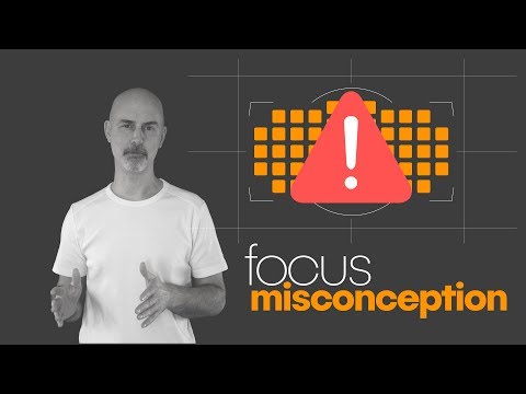 4 0 Focus Points and Focus Rules understand FOCUS for better photos