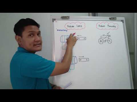 FIZIK F5 - Hukum Lenz & Hukum Faraday - Cikgu Hashim