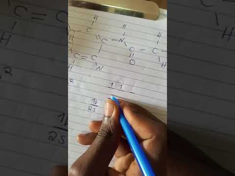 Arten der Orbitalüberlappung