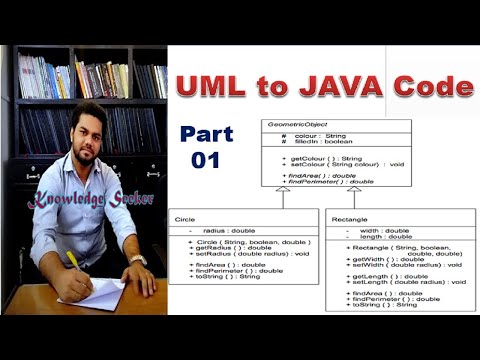 Uml To Java Code Practical Example Part 1