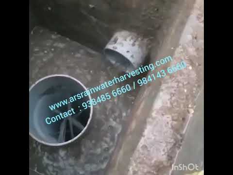 Rain water harvesting chennai