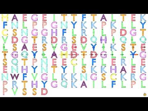 Gene Music Using Protein Sequence of FGF1 "FIBROBLAST GROWTH FACTOR 1 (ACIDIC)"
