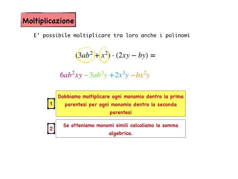 Moltiplicazione e divisione polinomi