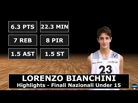 Lorenzo Bianchini - Highlights - Finali Nazionali U15 Eccellenza 2016