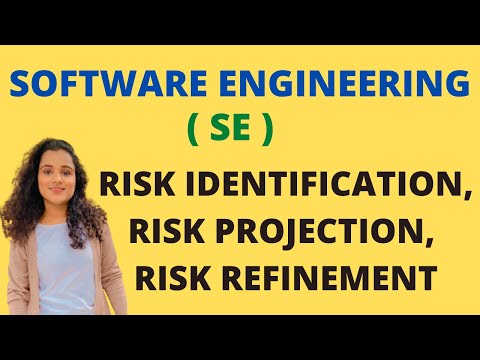 1 Introduction To Software Engineering Characteristics Evolving role Of Software SE