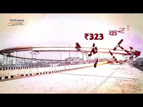 Vishal Sharma  My work