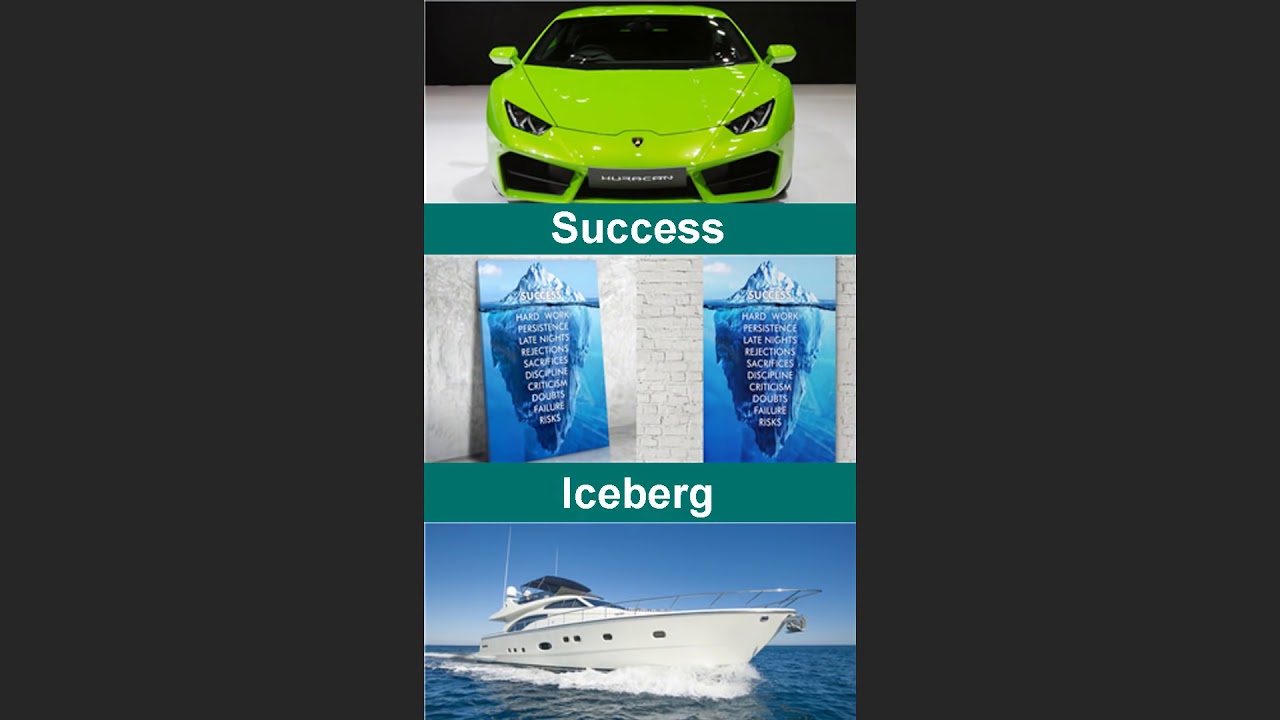 Motivational Wall Art Success Iceberg Framed Canvas Office Decor