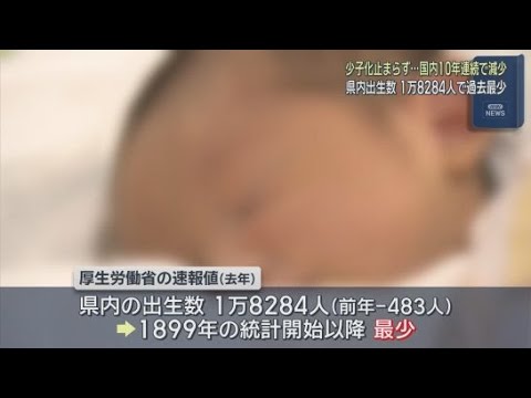 YouTube Video ２０２５年の静岡県内出生数は過去最少１万８２８４人　厚労省速報値