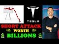 The Real Reason Why TESLA Stock Is Being Attacked By Everyone!