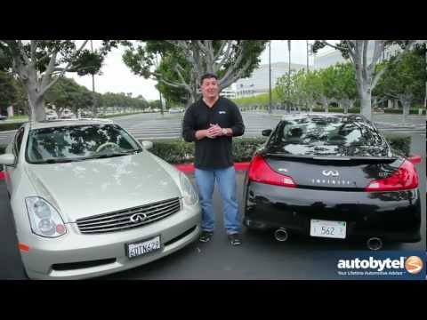 Used Infiniti G37 >> Used Infiniti G37 Reviews Used Infinitig37 Review Autobytel Com Used Infiniti G37 >> Used Infiniti G37 Reviews Used Infinitig37 Review Autobytel Com
