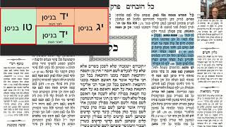 דף יומי מסכת זבחים דף ב Daf yomi Masechet Zevachim page 2 ע"י יוני גוטמן (שיעורי הדף היומי ב-20 דקות – מועבר ע"י ר' יוני גוטמן – לעילוי נשמת אביו ר' אלימלך צבי (צביקה) גוטמן ז"ל) - התמונה מוצגת ישירות מתוך אתר האינטרנט יוטיוב. זכויות היוצרים בתמונה שייכות ליוצרה. קישור קרדיט למקור התוכן נמצא בתוך דף הסרטון
