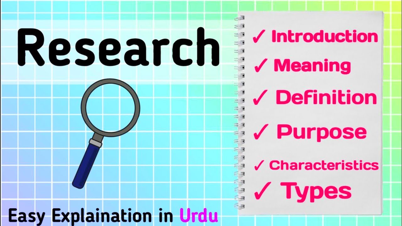 What is Research | Research Characteristics | Types of Research | Research Methodology