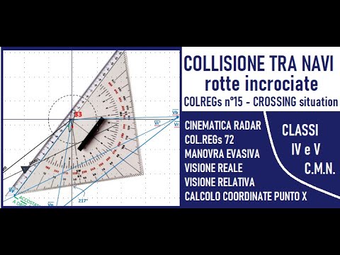 Collisione TRA NAVI - Rotte incrociate - Cinematica RADAR - Colregs72 - VISIONI REALE e RELATIVA