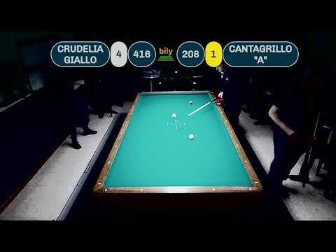 Campionato: UISP  CRUDELIA GIALLO - CANTAGRILLO A