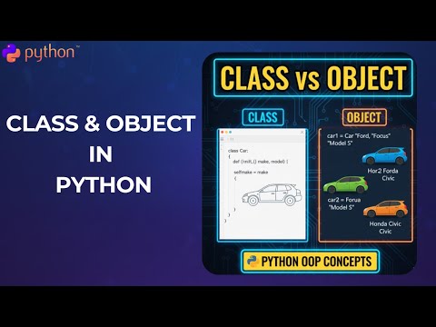 25 Python Tutorial For Beginners Class And Object In Python Explained