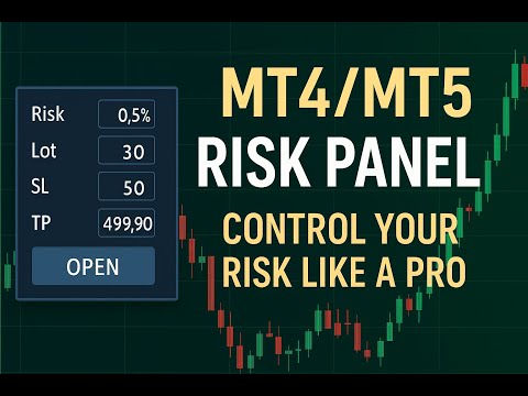 Video Risk Calculator Panell