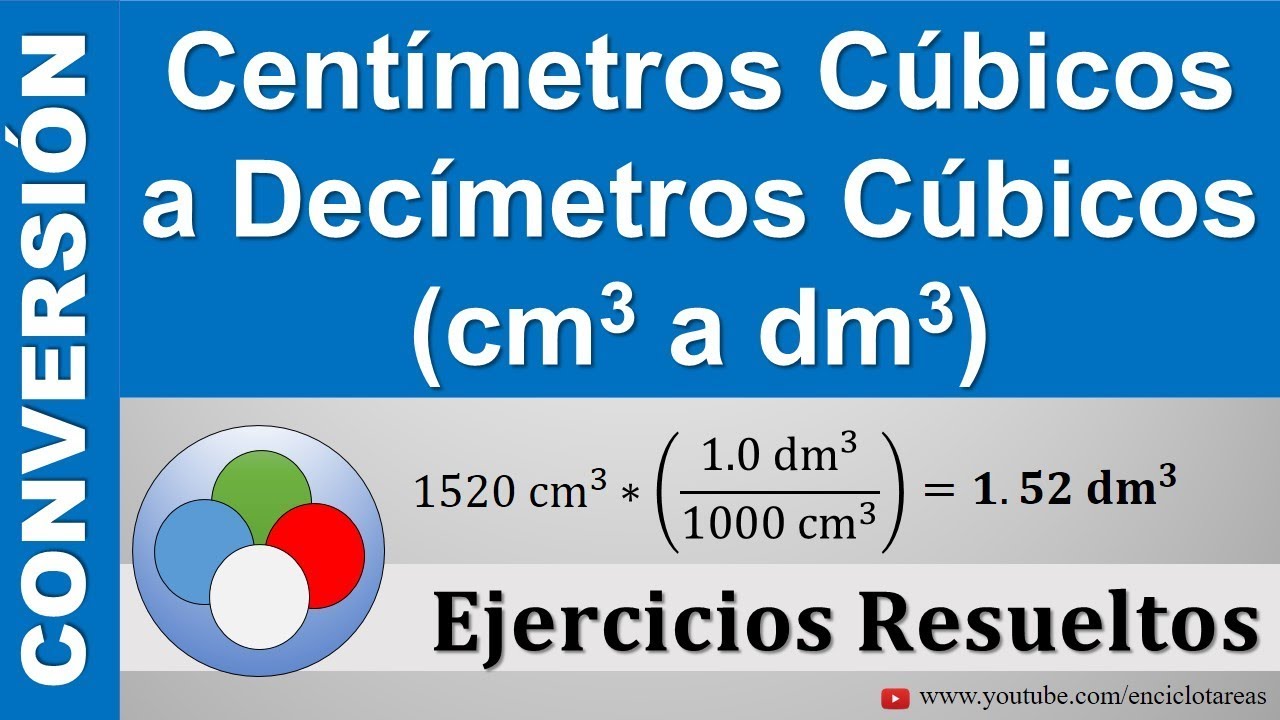 Conversión de Centímetros Cúbicos a Decímetros Cúbicos (cm3 a dm3) - Muy sencillo