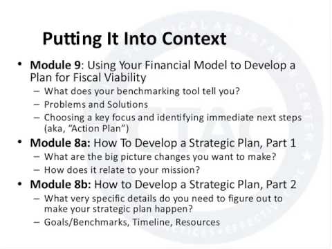 6/21/13 BEAM Module 10 Developing Personalized Indicators & Continuous Quality Improvement Processes