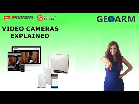 Ipdatatel Video Cameras