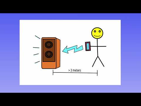 FAY Microphone Video