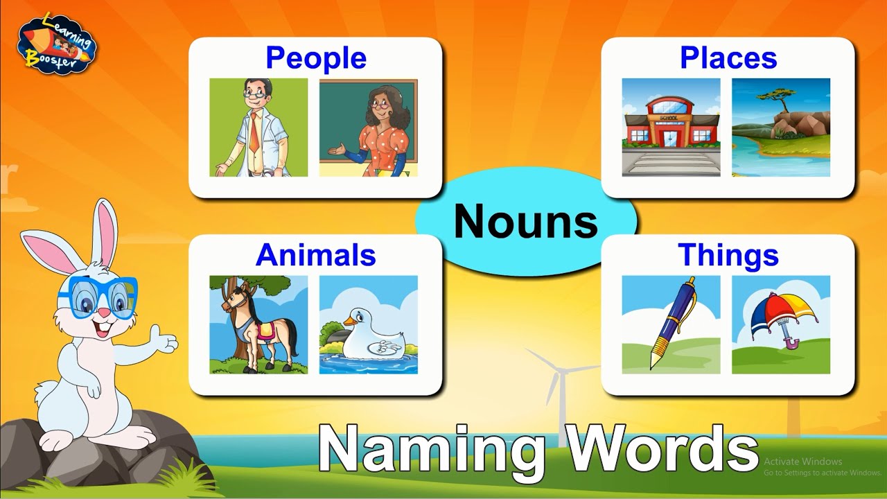 Naming Words for Kids | Nouns | Grammar Grade 1 | Learning Booster | How to find Nouns