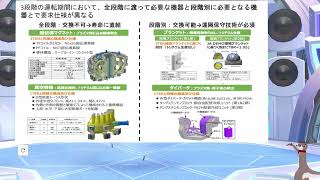 日本の核融合原型炉の研究開発計画 - 2030年代の早期発電実証を目指して-のサムネイル