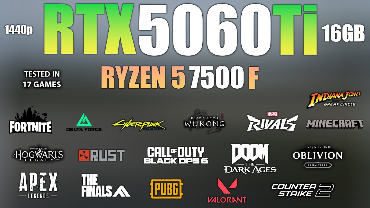 Prestanda i spel — RTX 5060 Ti + Ryzen 5 7500F i 17 spel