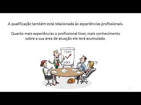EMPREENDEDORISMO