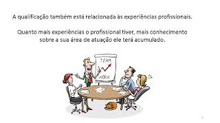 Miniatura da Aula