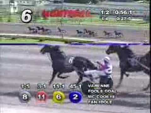 TROT MONDIALE 2002
