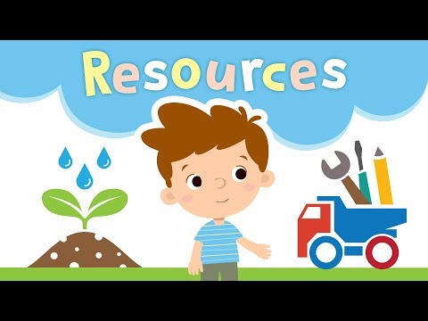 Human, Capital & Natural Resources for Kids | Types of Resources | Kids Academy