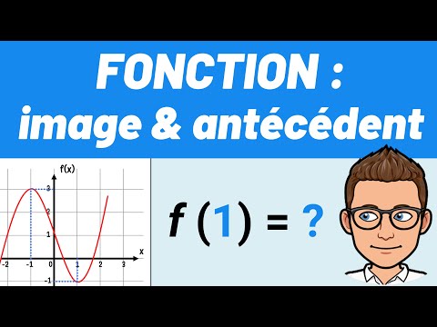 IMAGE et ANTÉCÉDENT d'une fonction ✅ Lecture graphique ? | Maths