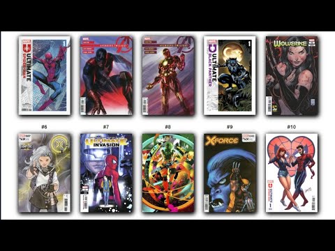 CovrPrice Top 10 Feb 5th