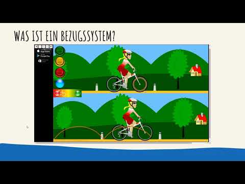 Reference system - explained simply and clearly