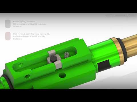 Begadi MPAX - English