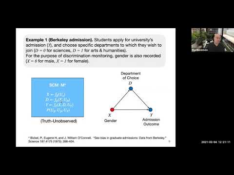 Translation Tutorial: Causal fairness analysis