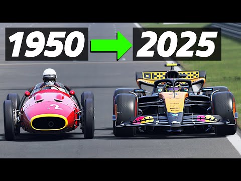 F1’s TOP SPEED Evolution At MONZA