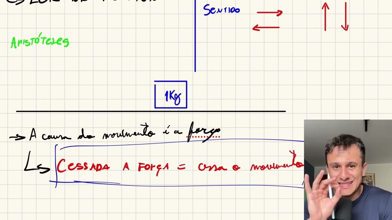 LEIS DE NEWTON - porém irá mudar a sua vida.