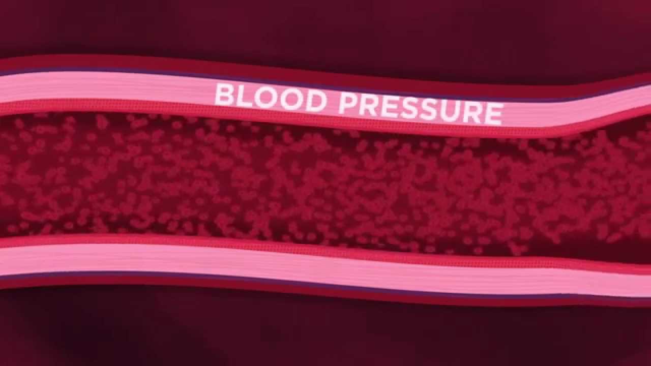 Blood pressure: what is blood pressure