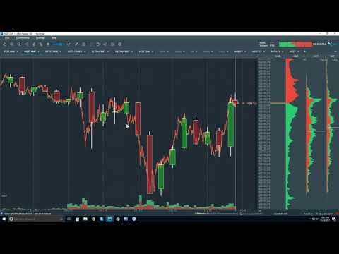 2017-11-14 Bookmap Platform Details - Tue