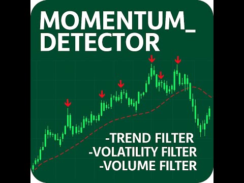 Video Momentum Detector