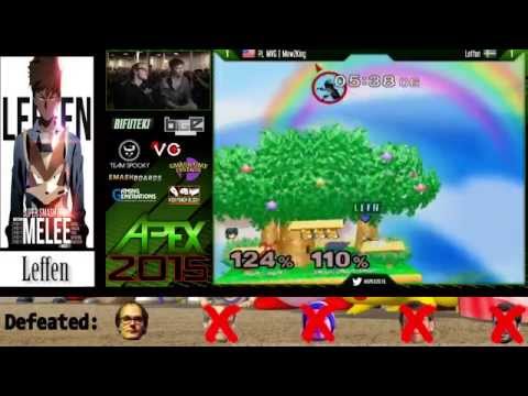 Melee - Defeat of the Gods (as of July 2015)