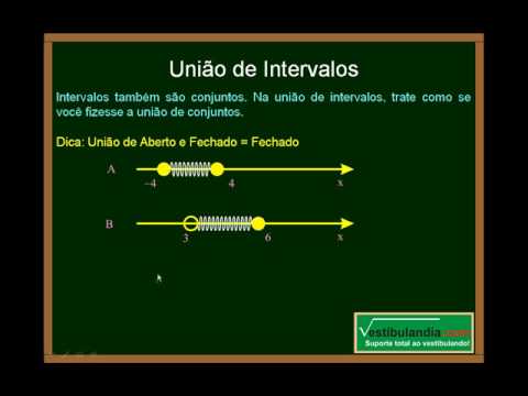 Matemática- Intervalos Reais (Quarta Parte) 