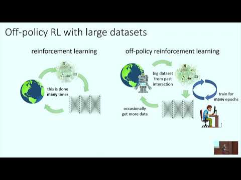 Deep Reinforcement Learning in the Real World -Sergey Levine