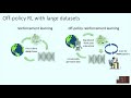 Deep Reinforcement Learning In The Real World Sergey Levine