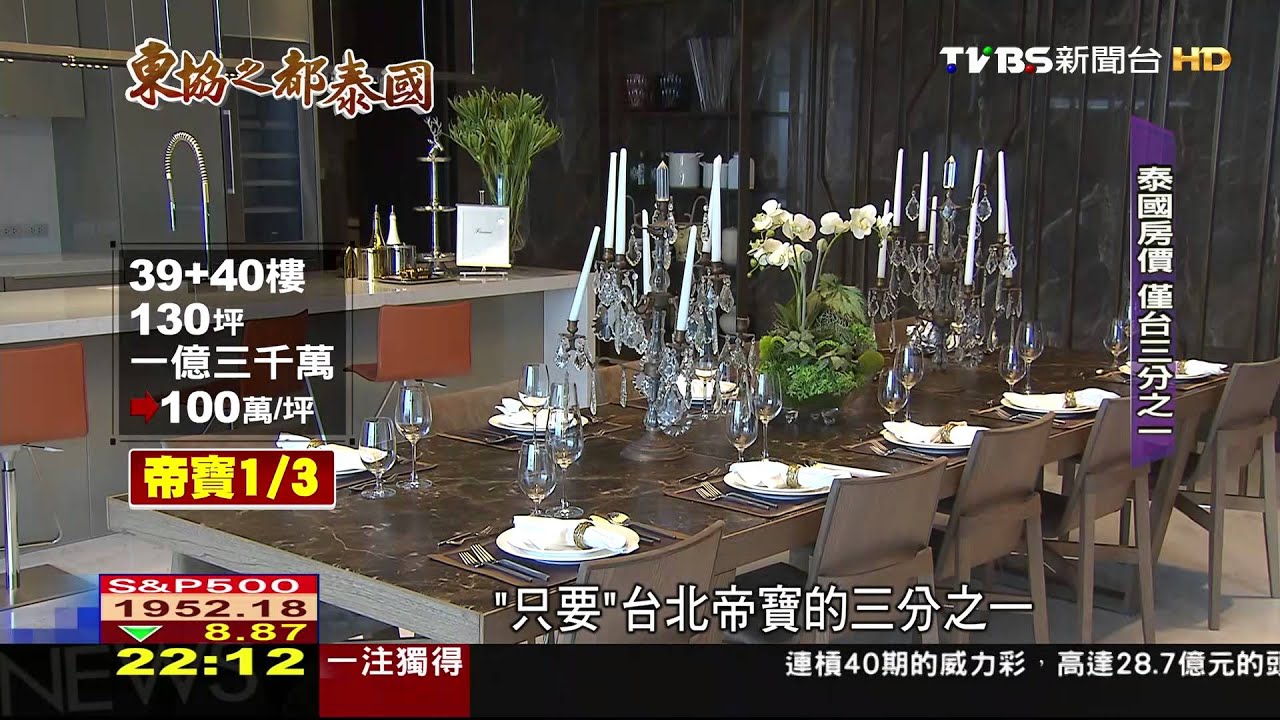 東協之都泰國/AEC將成立熱錢搶進曼谷 房價年漲4-6%