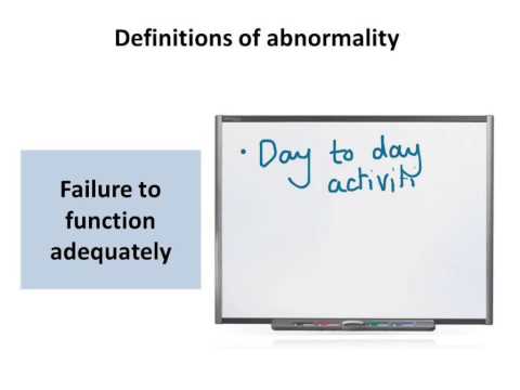 Psychopathology: Definitions of Abnormality