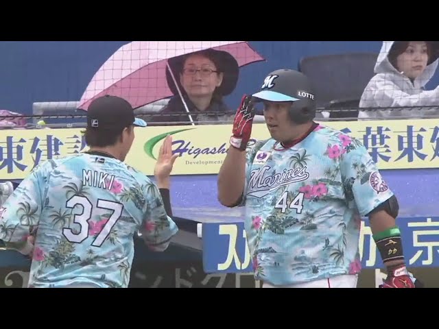【7回裏】点差を突き放す!! マリーンズ・井上の3ランホームラン!! 2019/7/7 M-L