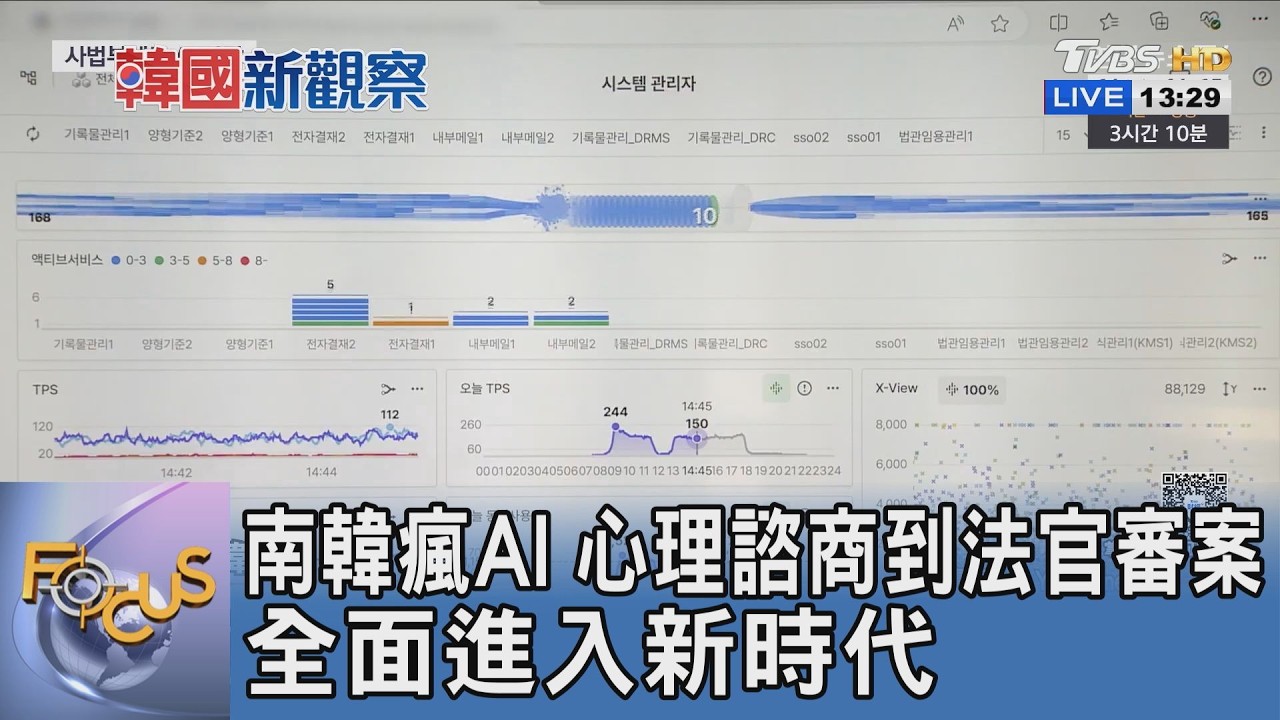 南韓瘋AI!從心理諮商到法官審案全面進入新時代
