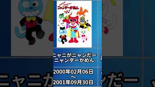 2000年開始懐かしのアニメ11選